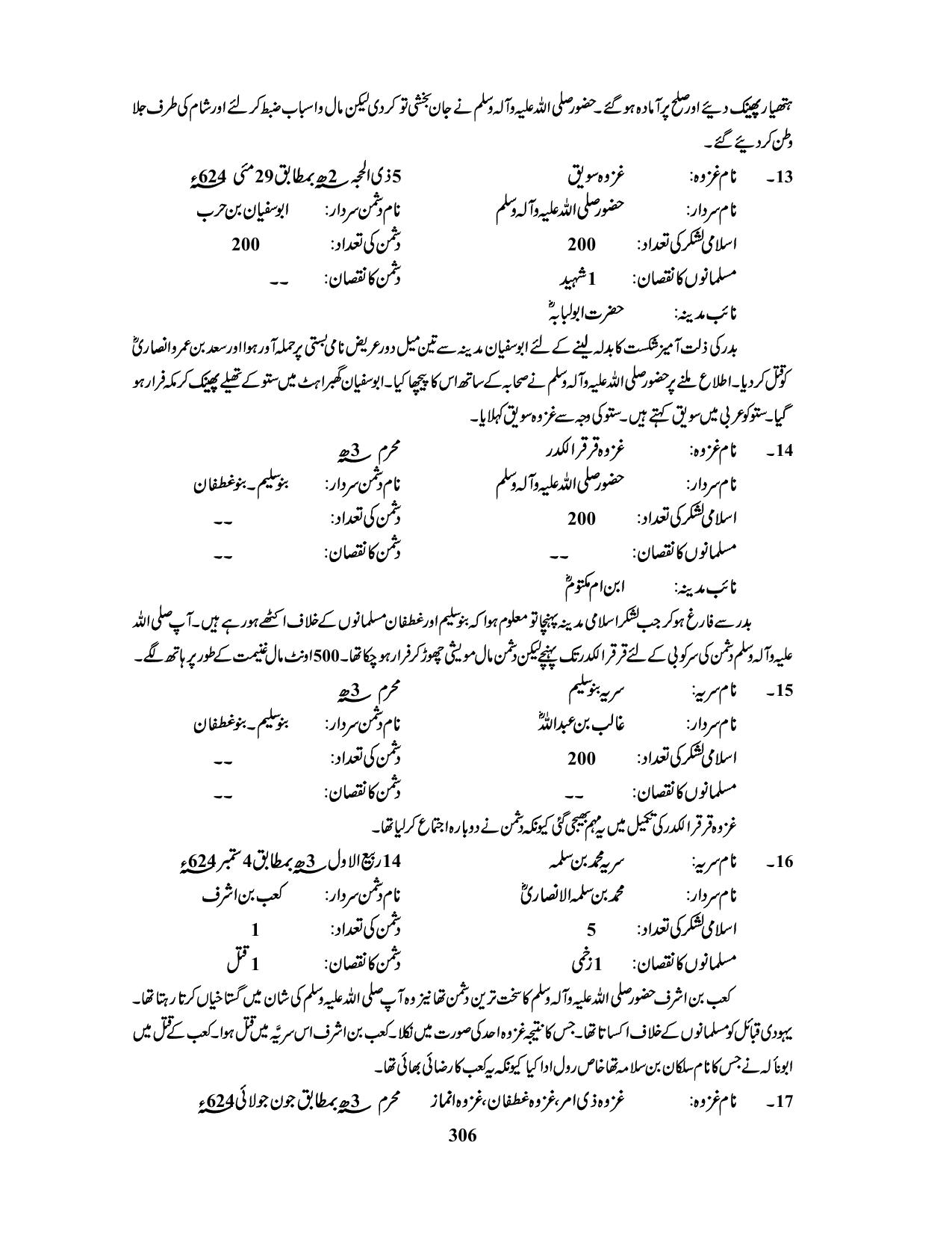 صفحہ 306