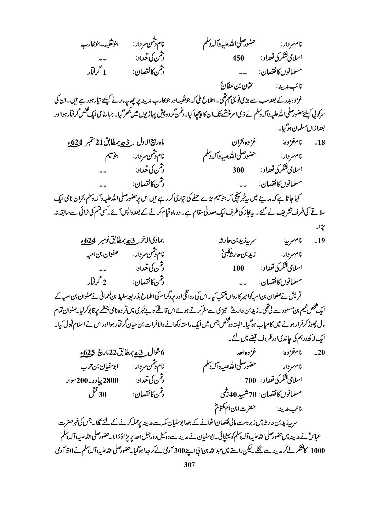 صفحہ 307