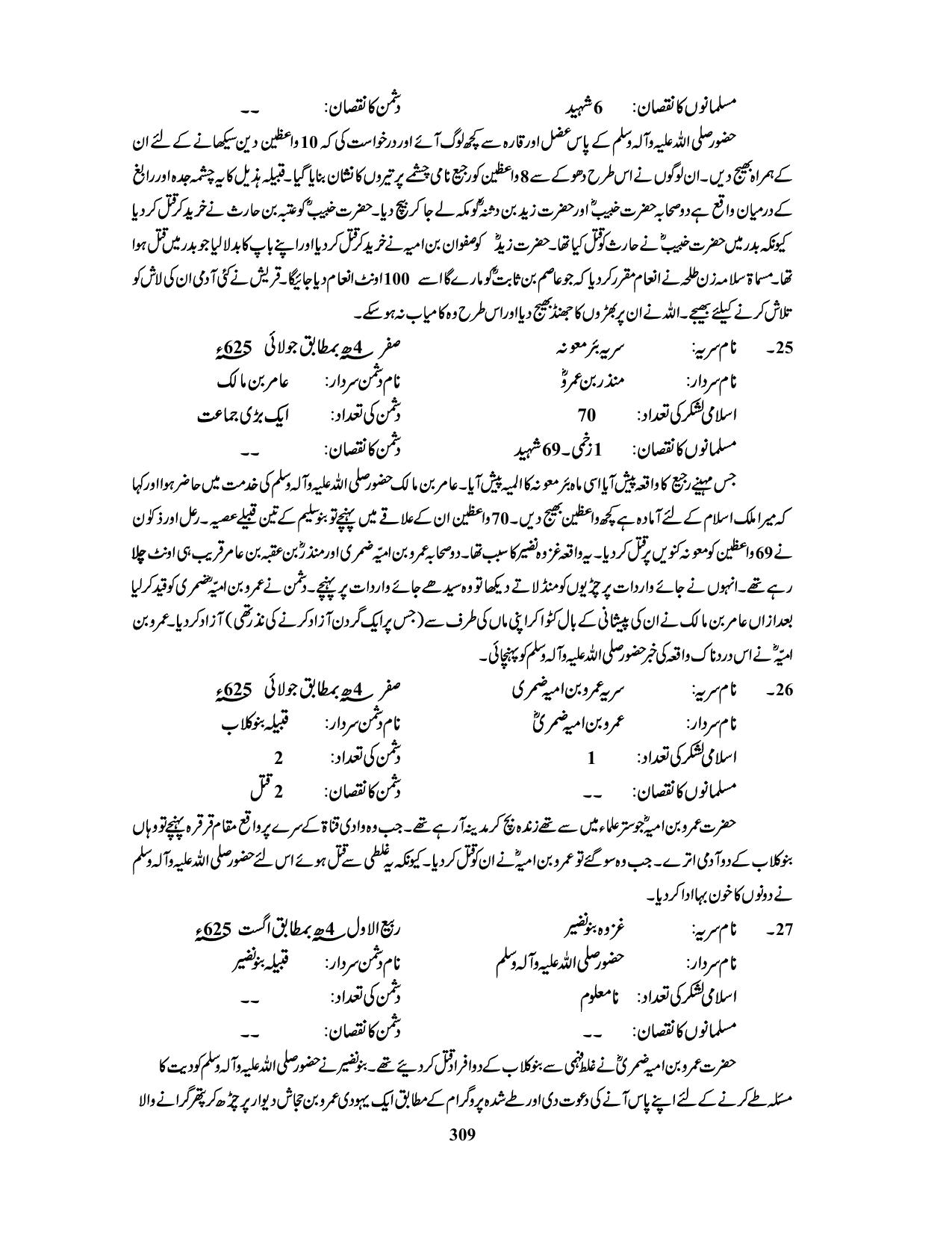 صفحہ 309