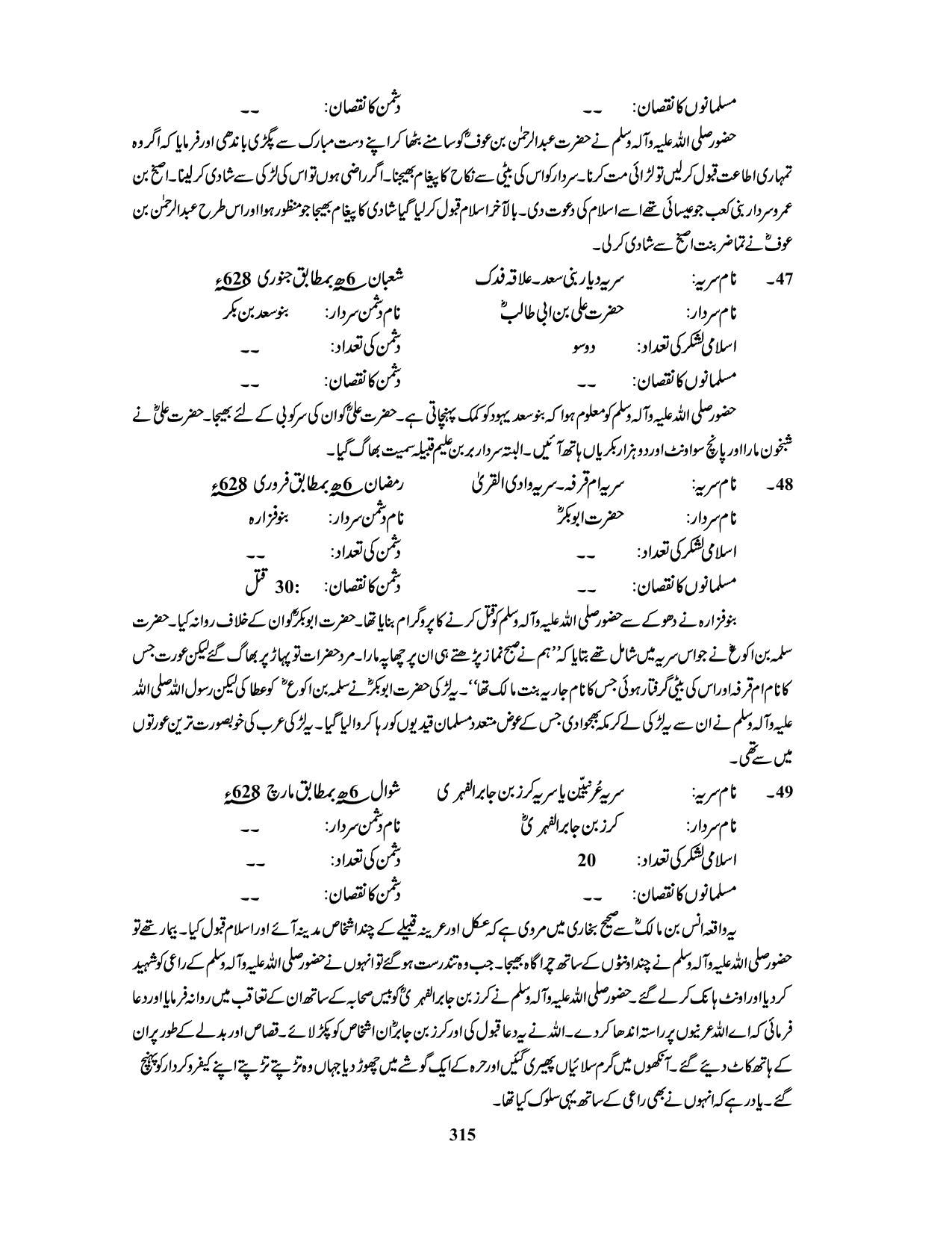 صفحہ 315