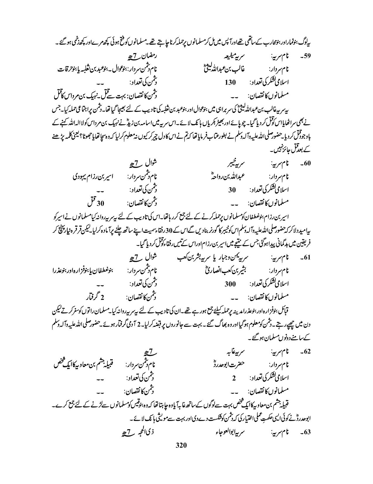 صفحہ 320