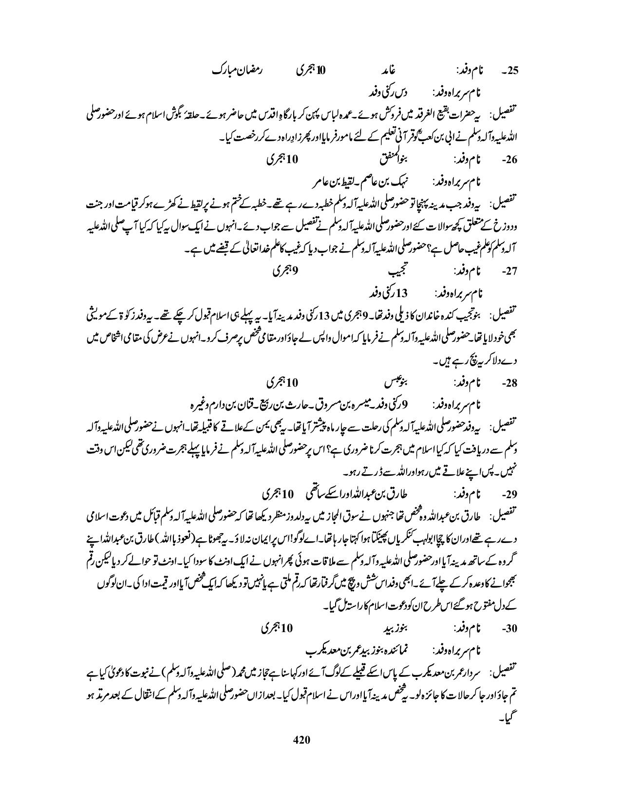 صفحہ 420